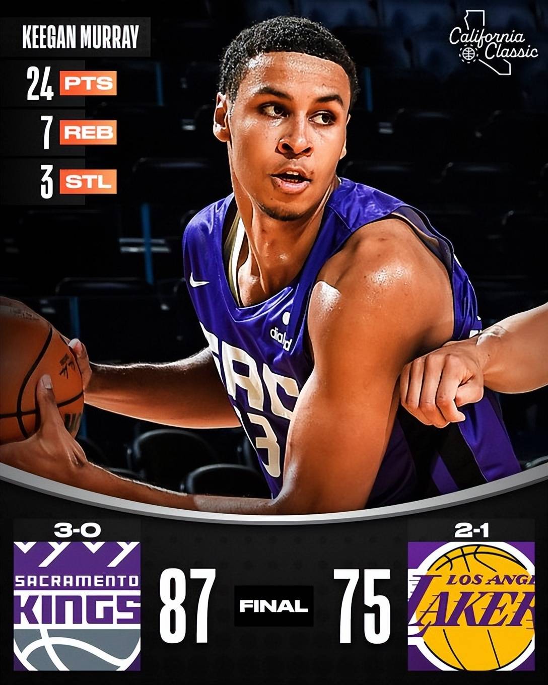 今夜本菲卡豪取连胜——社区盾节点到来，管理层满意，年轻球员得到机会的简单介绍Kaiyun体育登录入口