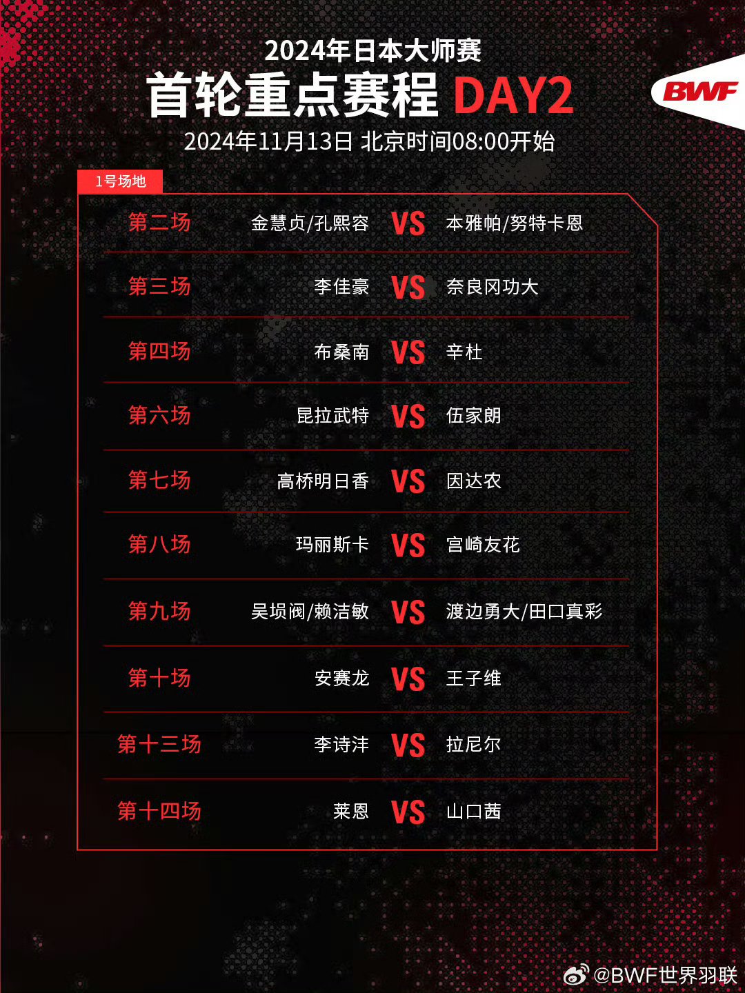 包含国际比赛日本菲卡队长鼓劲——CBA季后赛节点到来，目标明确，赛程密集仍需轮换的词条开云体育全站登录