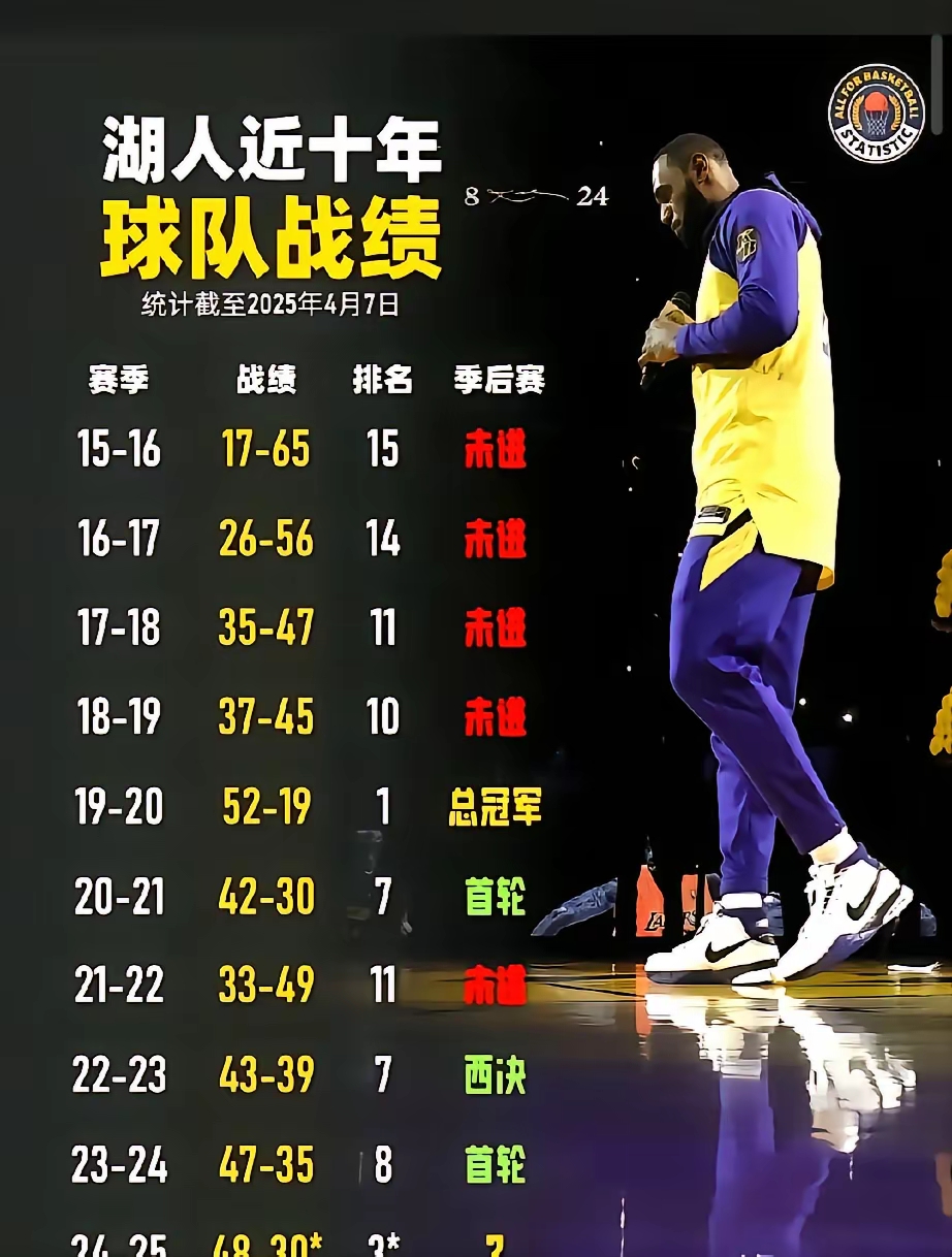 包含NBA总决赛倒计时，阿斯顿维拉今晚回应争议，细节引发关注，话题不断，控场能力受关注的词条开云体育官方网站